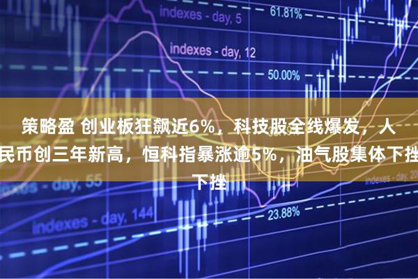 策略盈 创业板狂飙近6%，科技股全线爆发，人民币创三年新高，恒科指暴涨逾5%，油气股集体下挫